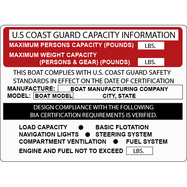 Capacities Marpol Sign